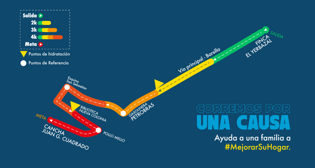 RUTAeasy_run_uraba11_11